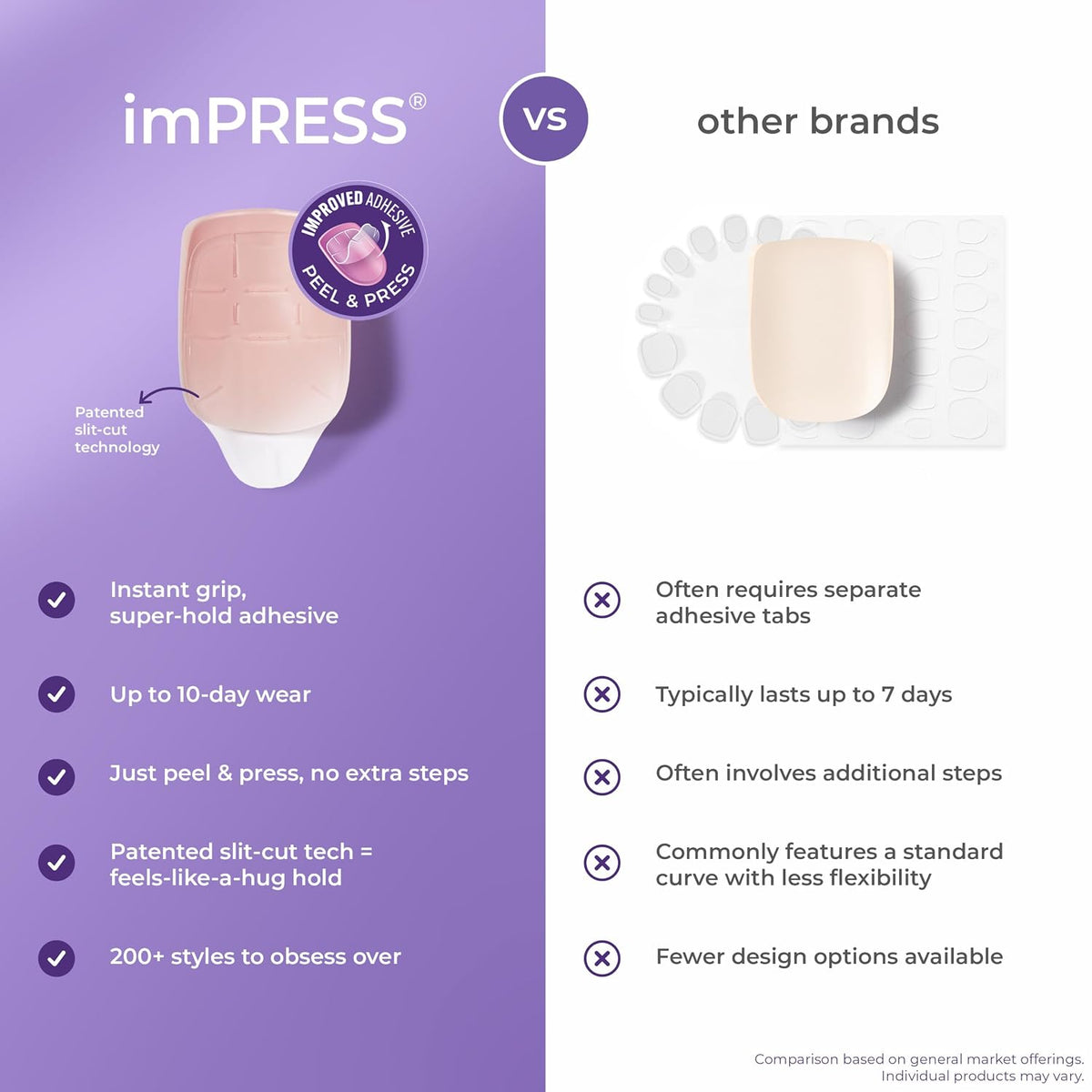 Kiss colorFX by Impress Press On Nails, Levels, 30 No Glue Peel and Stick Nails Kit with IMPROVED Adhesive, Pink Squoval Chrome Effect, Includes Prep Pad, Manicure Stick & Mini File