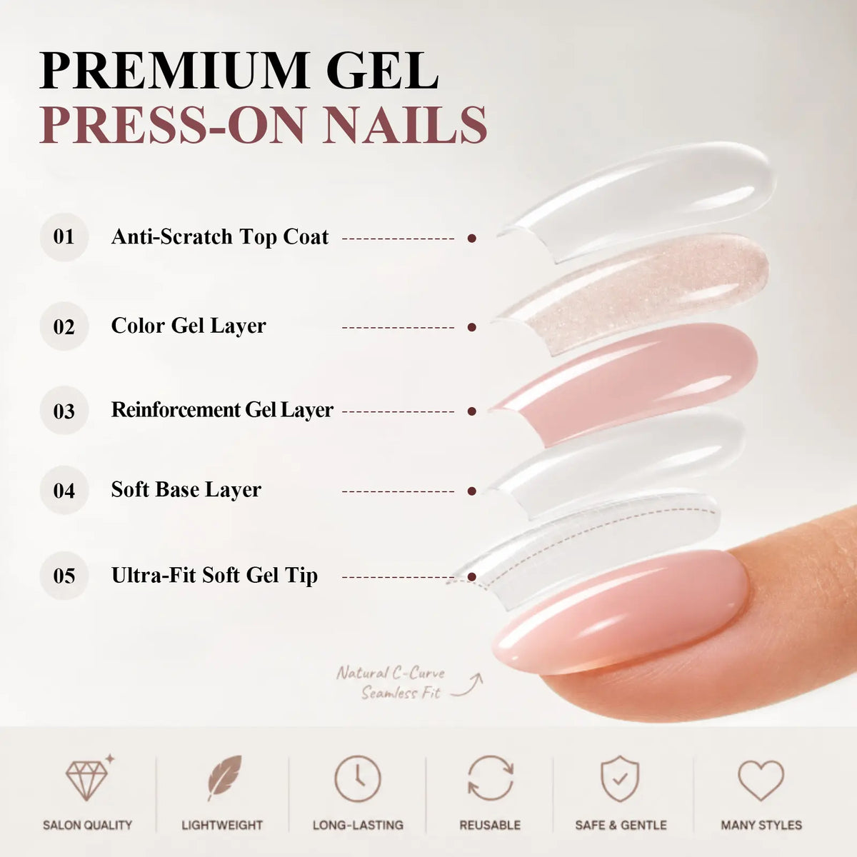 AILLSA Press-On Manicure, DIY Salon-Look Nail Art Set with Glossy Designs for Summer and Everyday Wear, Nail-Safe Press On False Nails backtoschool sohochic