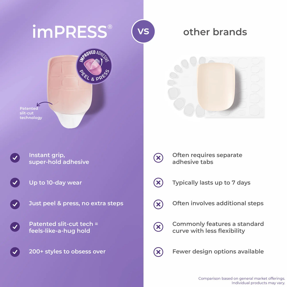 Impress Design No Glue Fake Press On Nails - Leafy | French Design, Black & White, Medium, Coffin, Manicure