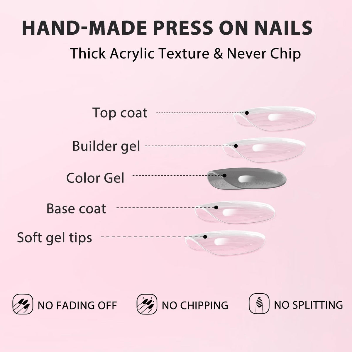 KQueenest Pastel Light Pink Press on Nails Short Oval, Glossy Soft Gel Fake Nails Press on, Round Fake Nails with UV Cover, Thick Acrylic Glue on Nails for Wome Wedding & Everyday 30 Pcs
