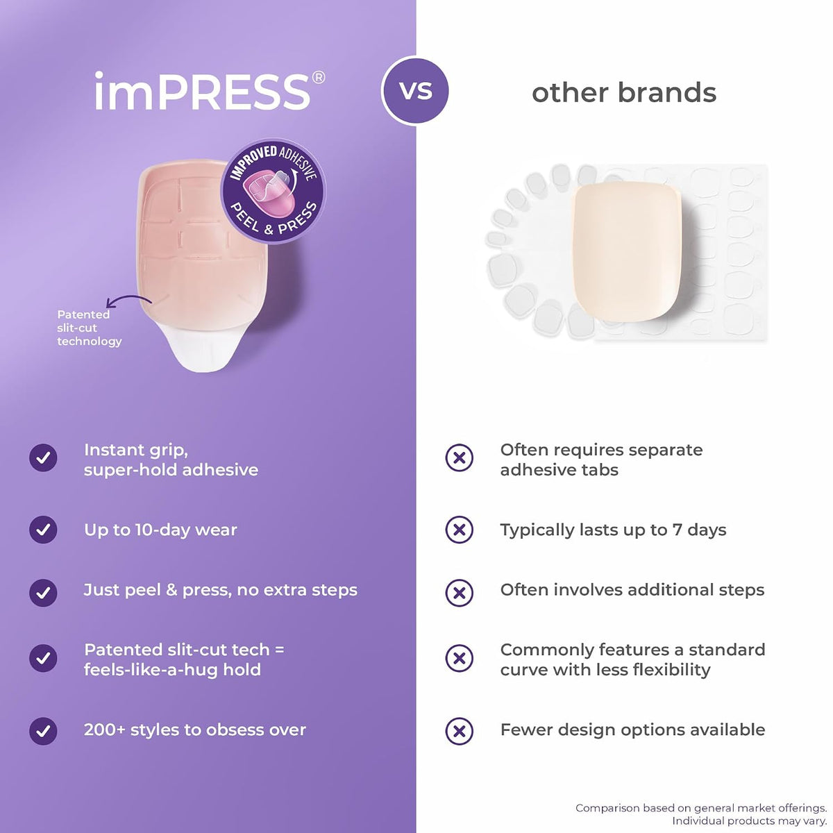 Kiss Impress No Glue Mani Press On Nails, Color, 'Frosting', White, Short Size, Squoval Shape, Includes 30 Nails, Prep Pad, 1 Manicure Stick, 1 Mini File