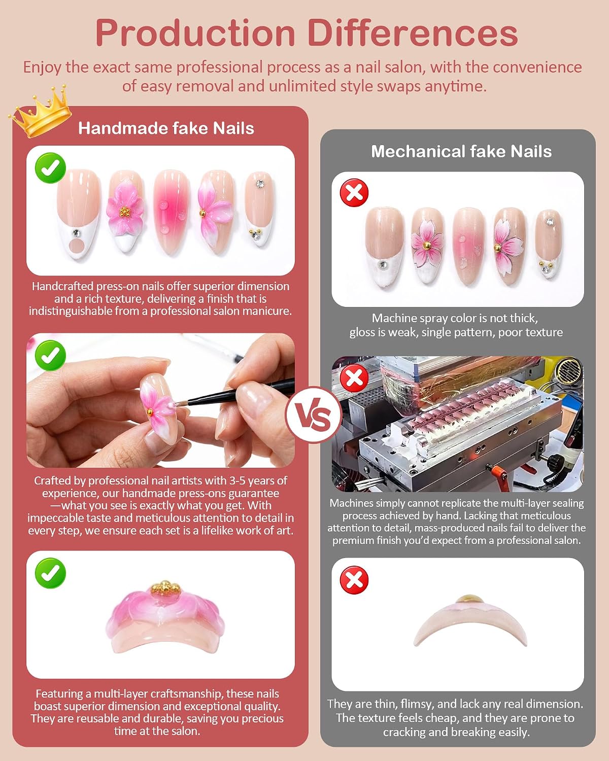 10Pcs Handmade Press On Nails 3D White Floral Luxury Diamond Coffin M