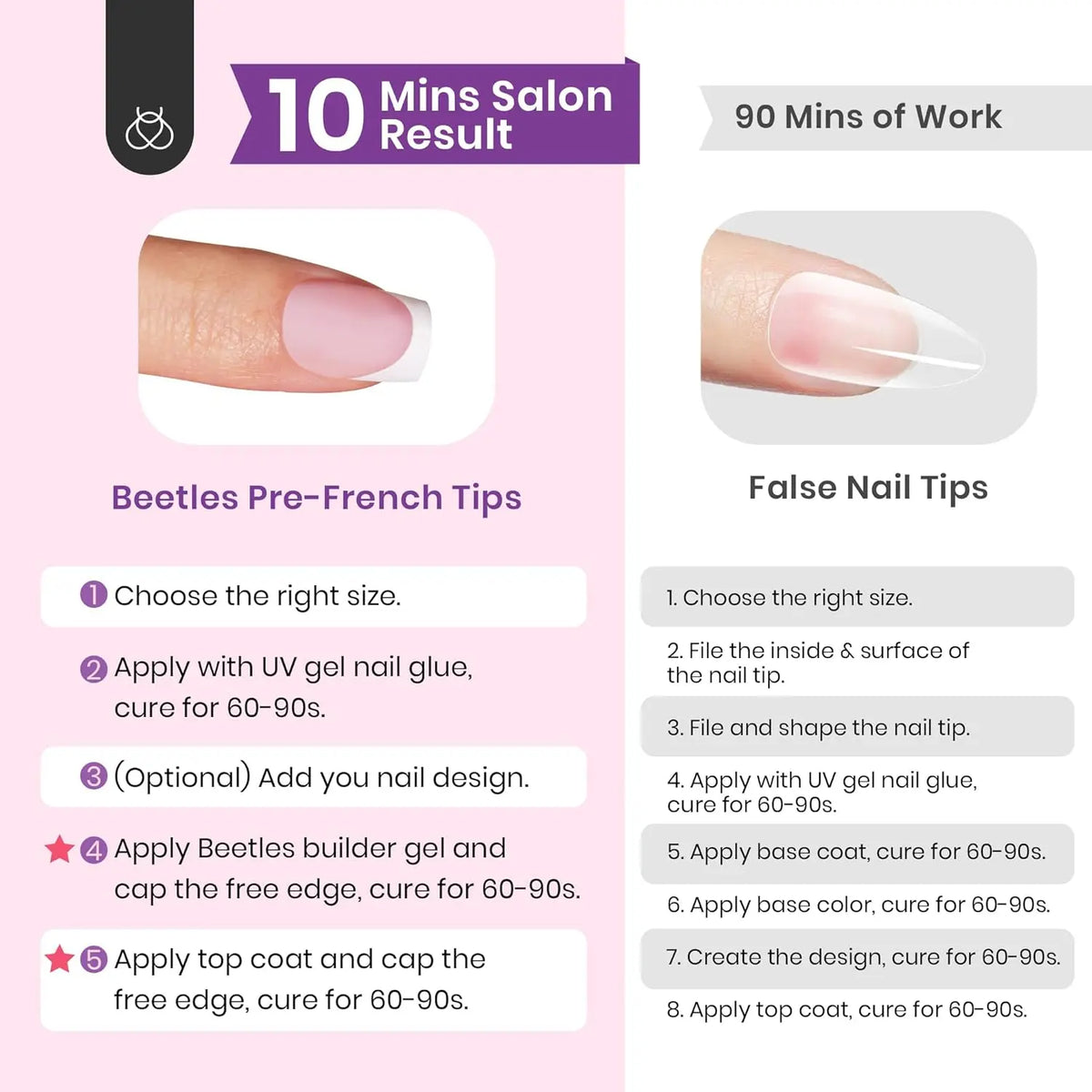 Beetles X Press Plus Press On Nails Tips, French Tip  Square/Squoval/Almond -No File Need DIY Manicure for Nail Extension Gifts for Women thick  press  nails acrylic #Summervibes